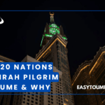 Top 20 Nations by Umrah Pilgrim Volume & Why