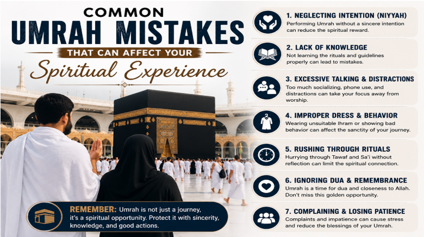 Common Umrah Mistakes That Can Affect Your Spiritual Experience