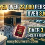 Hajj 2023 Ministry Unveils Comprehensive Operational Plan Over 22,000 Personnel