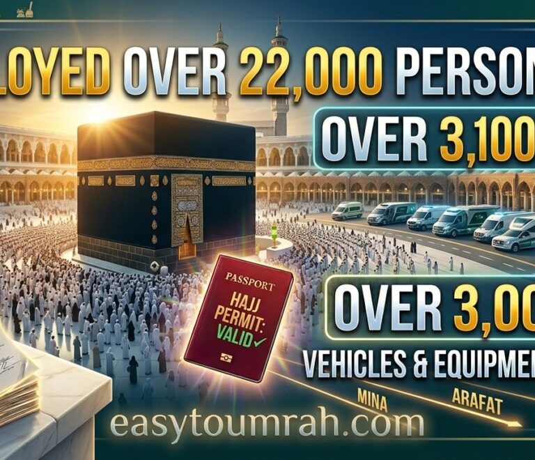 Hajj 2023 Ministry Unveils Comprehensive Operational Plan Over 22,000 Personnel