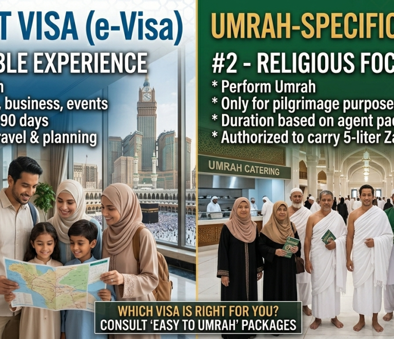 Do I need an Umrah visa, and how is it different from a tourist visa